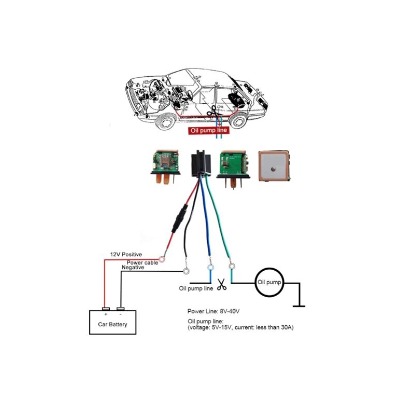 Rastreador veicular com bloqueio por SMS ou APP- Valmar Import